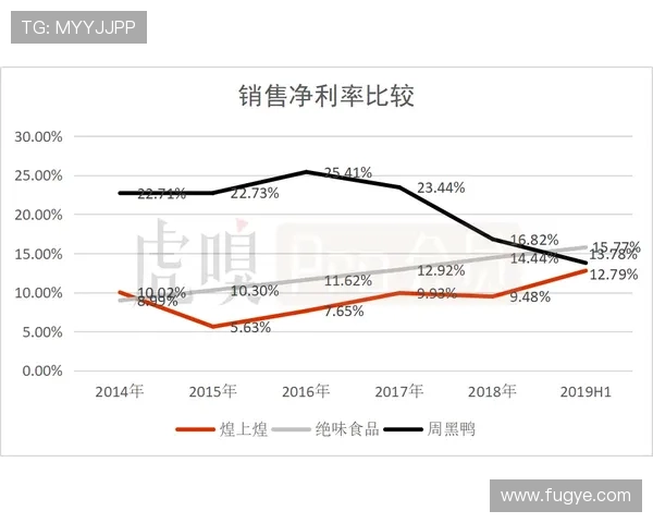 山东泰山比赛管理能力短板显现,从优势到失控影响赛季走势 山东泰山比赛管理能力短板显现,从优势到失控影响赛季走势