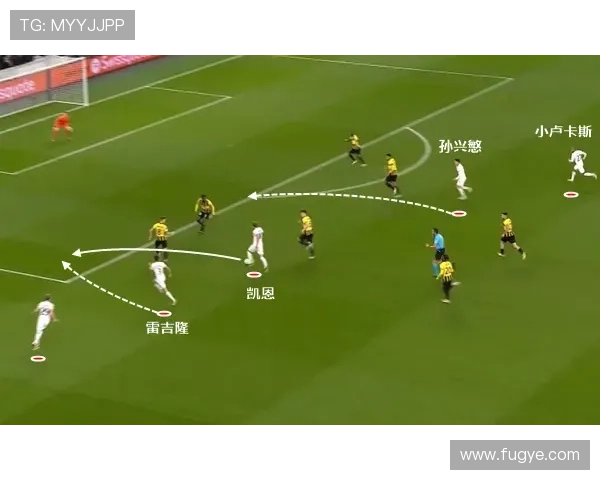 热刺高节奏打法反噬显现,球队失控问题加剧对争四形势形成制约 热刺高节奏打法反噬显现,球队失控问题加剧对争四形势形成制约