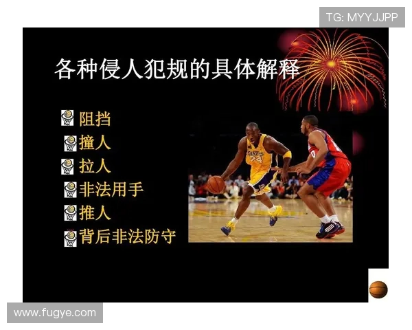 篮球规则详解：如何正确判定和运用非法用手防守？